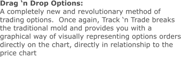 Drag ‘n Drop Options: A completely new and revolutionary method of trading options.  Once again, Track ‘n Trade breaks the traditional mold and provides you with a graphical way of visually representing options orders directly on the chart, directly in relationship to the price chart