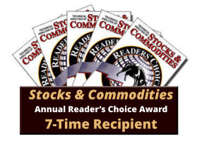 Stocks & CommoditiesAnnual Reader’s Choice Award 7-Time Recipient