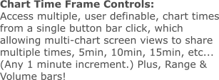 Chart Time Frame Controls: Access multiple, user definable, chart times from a single button bar click, which allowing multi-chart screen views to share multiple times, 5min, 10min, 15min, etc... (Any 1 minute increment.) Plus, Range & Volume bars!