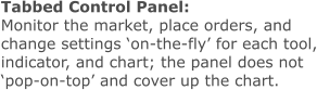 Tabbed Control Panel: Monitor the market, place orders, and change settings ‘on-the-fly’ for each tool, indicator, and chart; the panel does not ‘pop-on-top’ and cover up the chart.