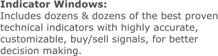 Indicator Windows: Includes dozens & dozens of the best proven technical indicators with highly accurate, customizable, buy/sell signals, for better decision making.