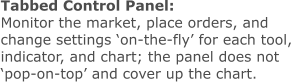 Tabbed Control Panel: Monitor the market, place orders, and change settings ‘on-the-fly’ for each tool, indicator, and chart; the panel does not ‘pop-on-top’ and cover up the chart.