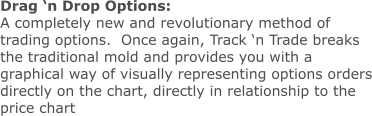 Drag ‘n Drop Options: A completely new and revolutionary method of trading options.  Once again, Track ‘n Trade breaks the traditional mold and provides you with a graphical way of visually representing options orders directly on the chart, directly in relationship to the price chart