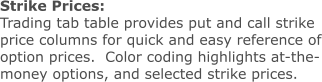 Strike Prices: Trading tab table provides put and call strike price columns for quick and easy reference of option prices.  Color coding highlights at-the-money options, and selected strike prices.