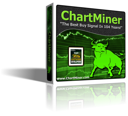 Gecko Software's ChartMiner