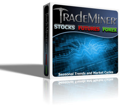 Gecko Software's TradeMiner