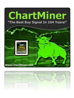 Gecko Software's ChartMiner